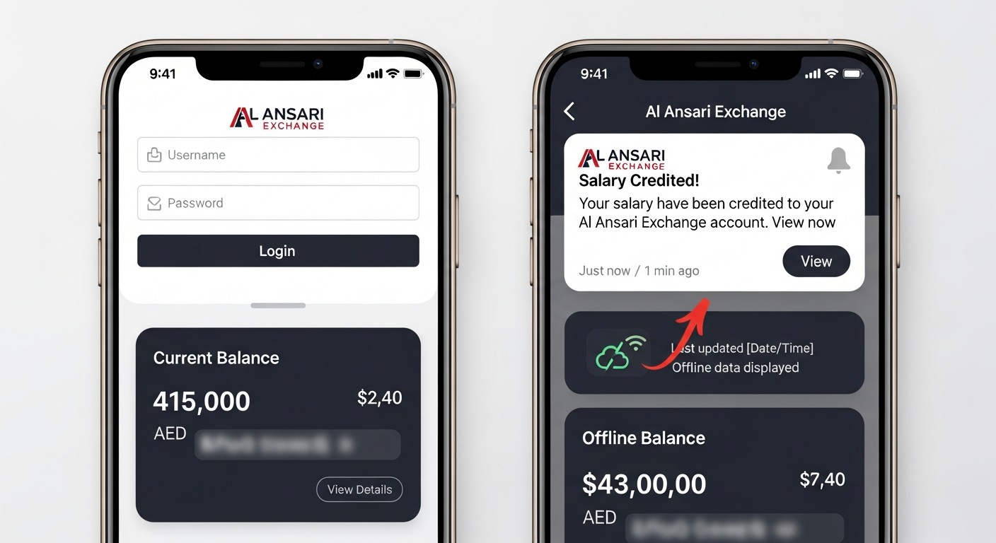 Al Ansari Salary Card Balance Check UAE 2025 Guide